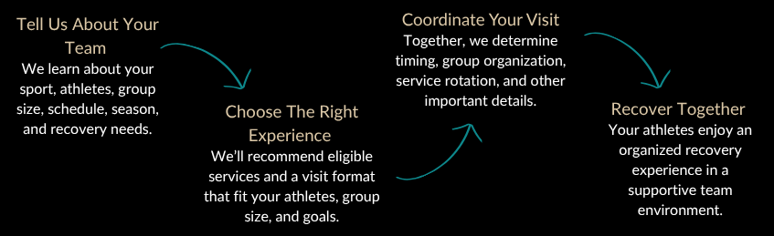 Your paragraph text (7)